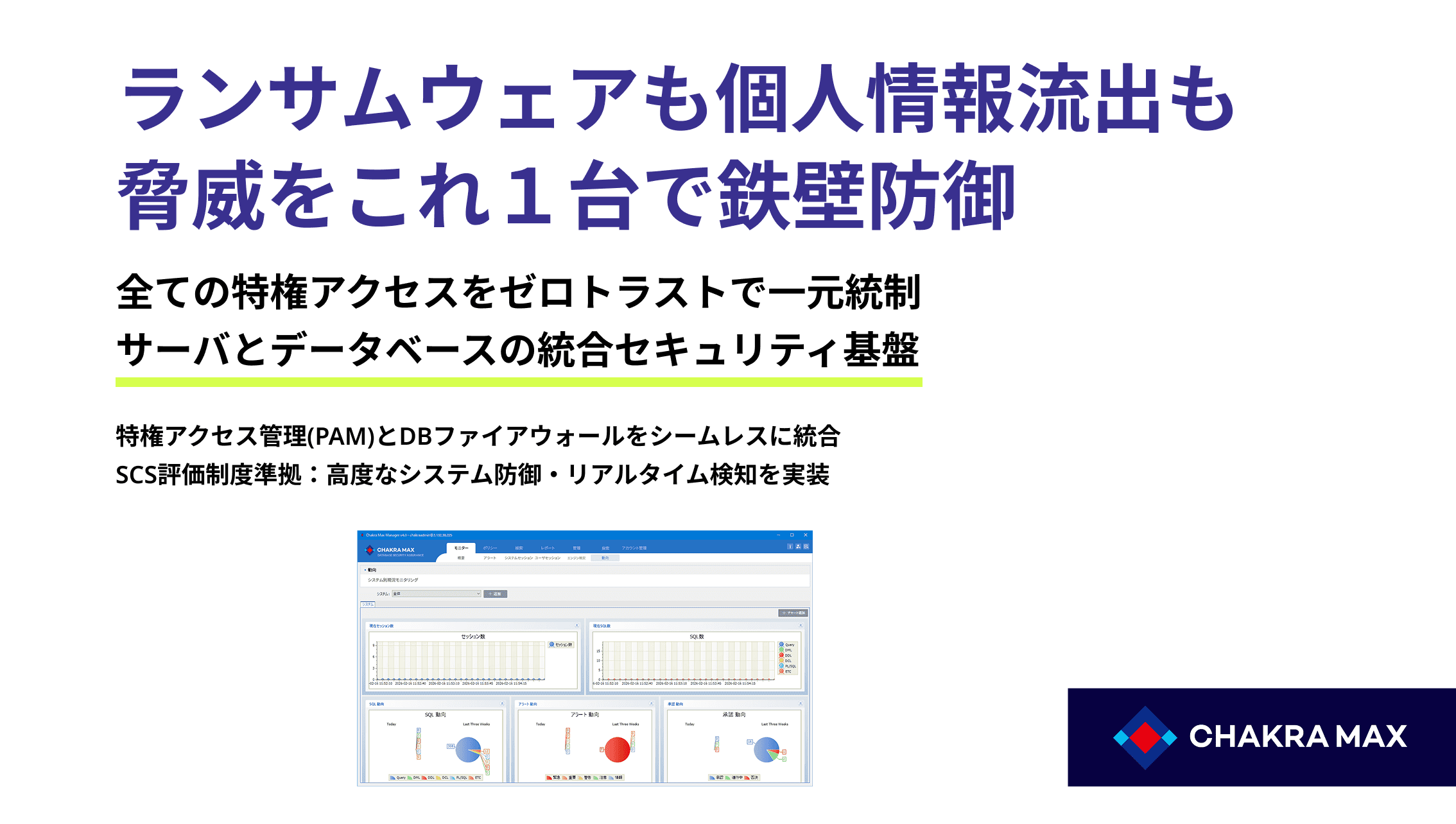 ランサムウェア・内部不正を鉄壁防御！ゼロトラストセキュリティ | Chakra Max